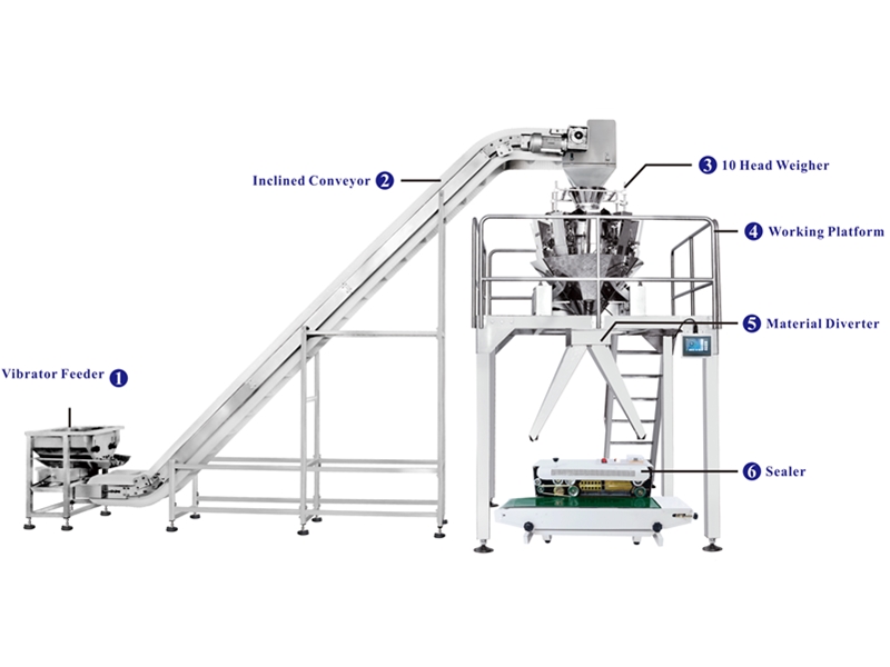 Two outlet semi auto weighing and packaging system